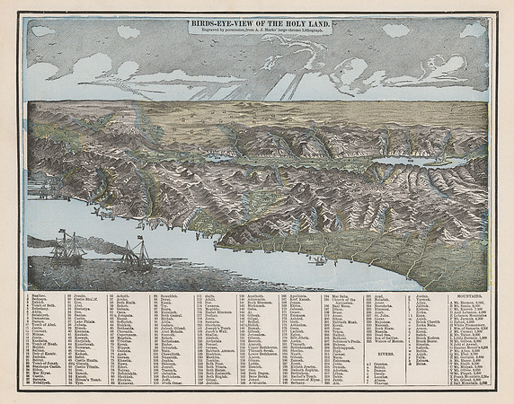 Vintage Map & Legend - Bird's Eye View of the Holy Land