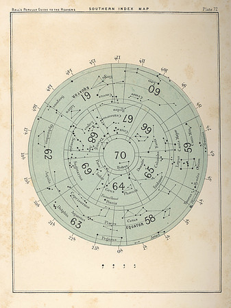 Vintage Southern Index Map (Ball's Plate 72)