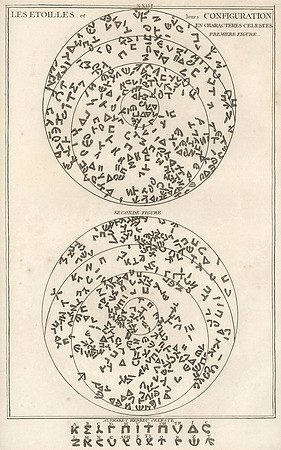 Vintage Image Plate - Celestial Alphabet Soup
