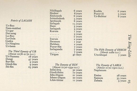 Vintage Sumerian King-Lists (5)