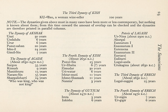 Vintage Sumerian King-Lists (4)