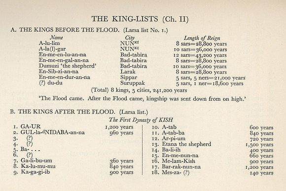Vintage Sumerian King-Lists (1)