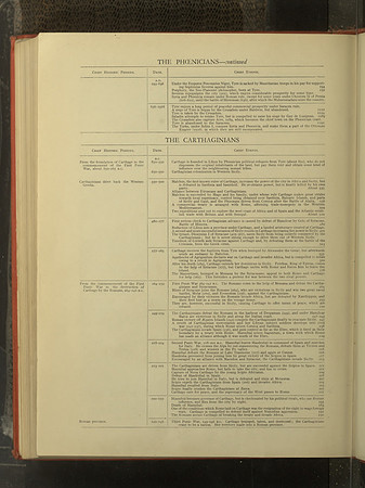 Vintage Table - Dates of Phoenician and Carthaginian History (2) (published circa early 20th century)