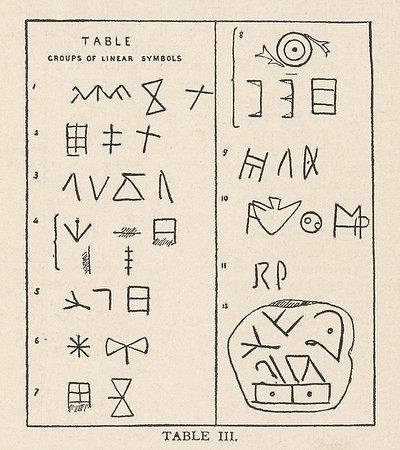 Vintage Table III - Groups of [Ancient Cretan] Linear Symbols