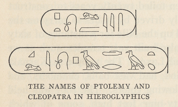 Vintage Illustration - The Names of Ptolemy and Cleopatra in Hieroglyphics
