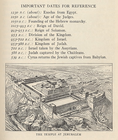 Vintage Illustration of the Temple at Jerusalem and Important Reference Dates in Hebrew History