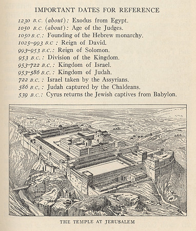 Vintage Illustration of the Temple at Jerusalem and Important Reference Dates in Hebrew History
