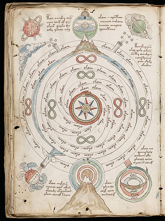 Nostravoynich Folio - Eternal Olam Cycle