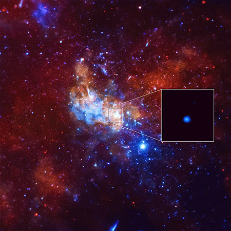 Bright X-ray flares from Sagittarius A* (inset) in the center of the Milky Way, as detected by the Chandra X-ray Observatory