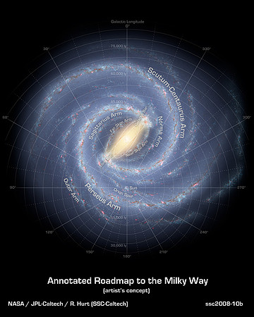 A Roadmap to the Milky Way (Annotated)