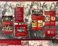 Interpretive Signs - American Diversity