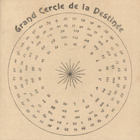 Vintage French Astrology Chart - Grand Circle of Destiny