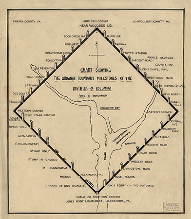 Chart showing the original boundary milestones of the District of Columbia (1906)
