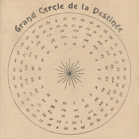 Vintage French Astrology Chart - Grand Circle of Destiny