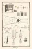 Vintage French Image Plate - Optique par Diderot