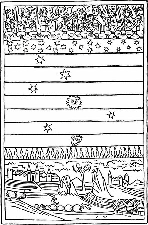 Scheme of Things (1475)