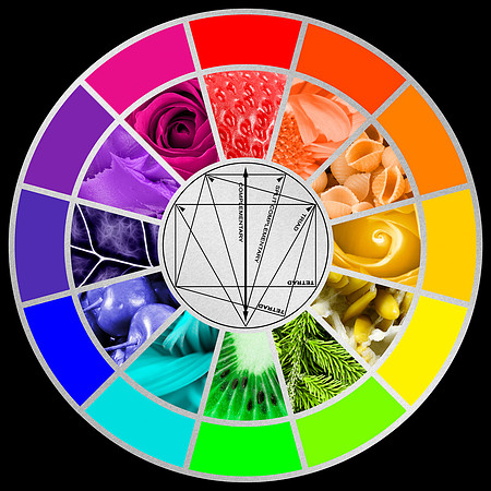 Stylized Color Wheel