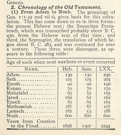 Vintage Bible Chronology - From Adam to Noah