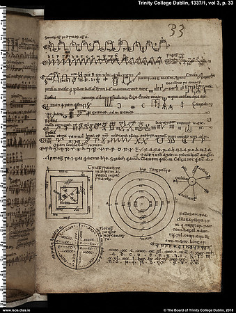 MS 1337 / Book of Ogams (page 33)