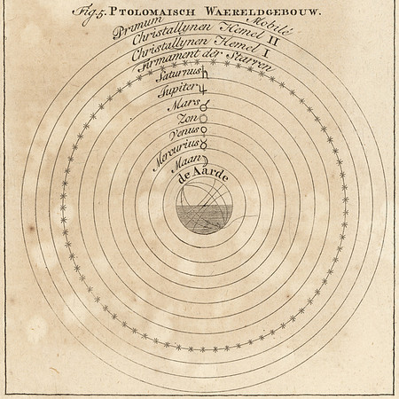 Vintage Image Plate - Ptolemaic World Order