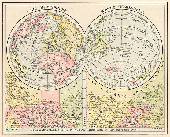 Vintage Globe Map - Land & Water Hemispheres