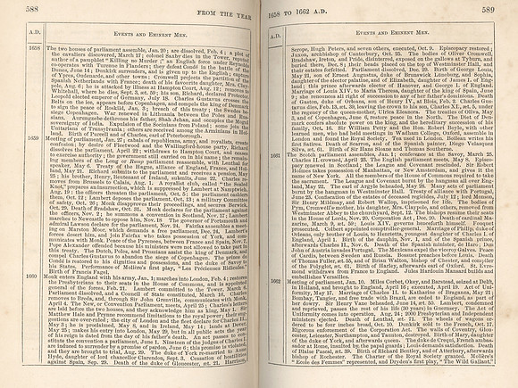 Vintage Chronology Tables - 1658 to 1662 AD