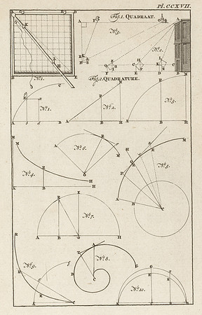 Vintage Image Plate - Quad Geometry