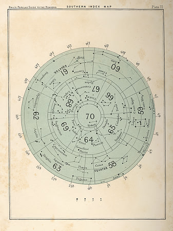 Vintage Southern Index Map (Ball's Plate 72)