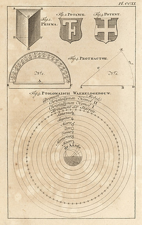 Vintage Image Plate - EncycloPedia Illustrations