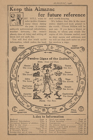 Vintage Almanac Page - Twelve Signs of the Zodiac