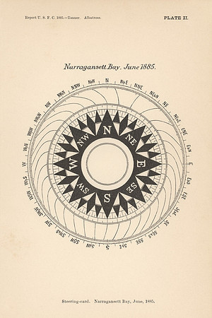 Vintage Compass Steering-card - Narragansett Bay