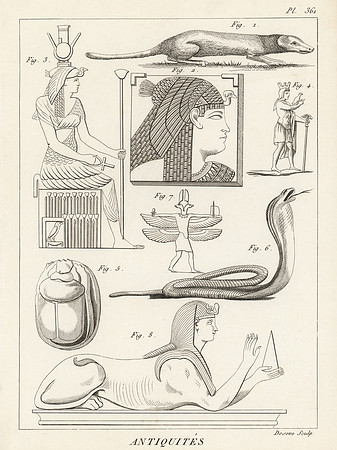 Vintage Image Plate - Elements of Ancient Egyptian Lore