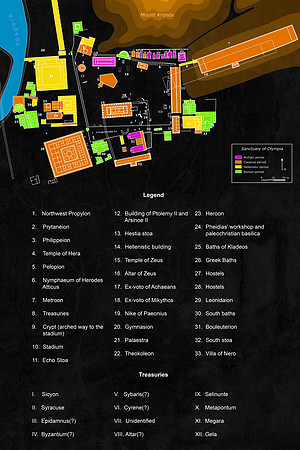 Ancient Site Plan & Legend - Sanctuary of Olympia