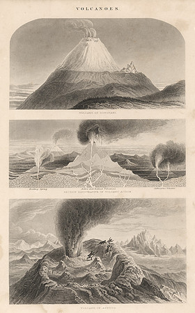 Vintage Image Plate - Volcanoes